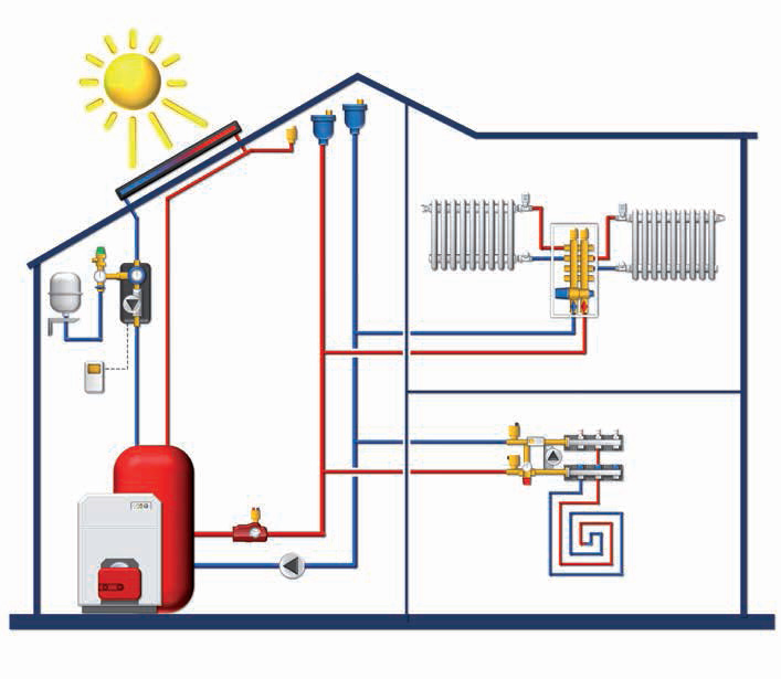 Вода широко используется в системах отопления благодаря. Схема автоматического развоздушиватель системы отопления. Воздухоотводчик для отопительной системы. Автоматические клапана для сброса воздуха в системе отопления. Сепаратор воздуха для отопительной системы схема подключения.
